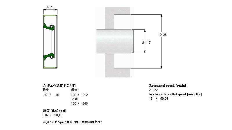 CR17x28x7CRW1R样本图片