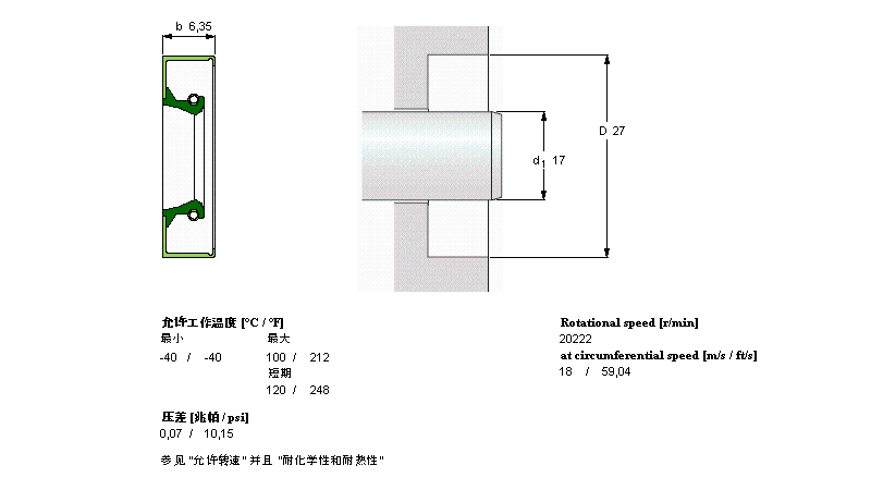 CR17x27x6.35CRW1R样本图片