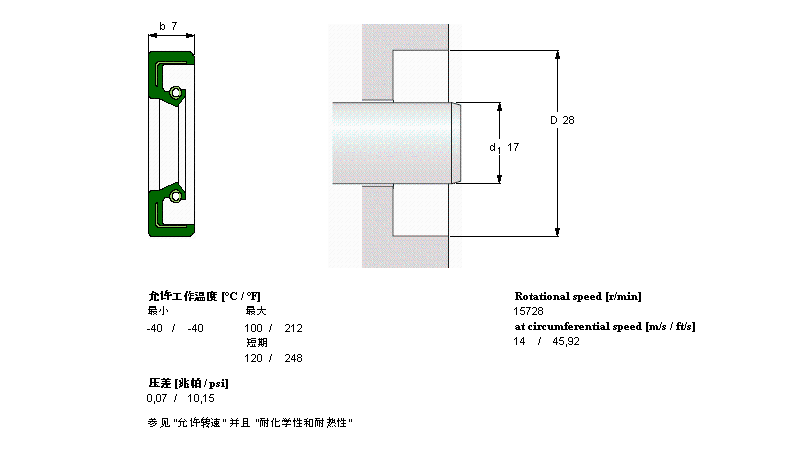 CR17x28x7HMS4R样本图片