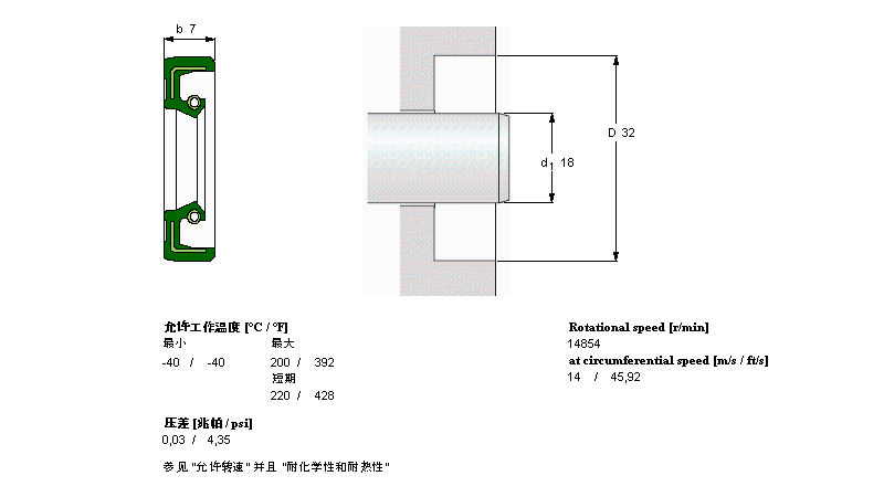 CR18X32X7HMS5V样本图片