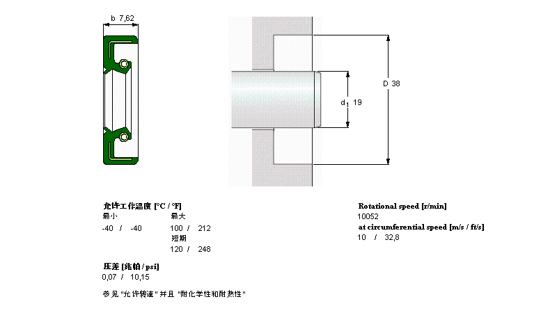 CR7251样本图片