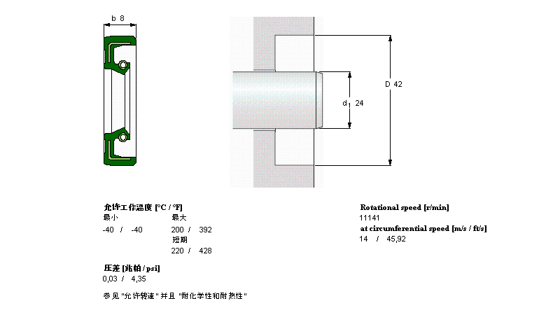 CR24X42X8HMS5V样本图片