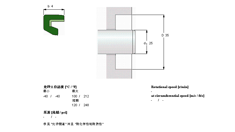 CR25X35X4HM4R样本图片
