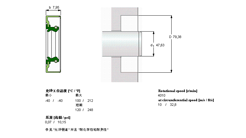 CR18879样本图片